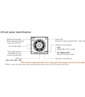 PANEL TIMER RELAY 8P DELAY OFF 2C/O 48X48 230VAC