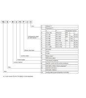 TAS-B4RJ4C ΕΛΕΓΚΤΗΘΕΡΜΟΚΡΑΣΙΑΣ ΑΝΑΛΟΓΙΚΟΣ 48X48 0-400°C 8P J TYPEΒΙΟΜΗΧΑΝΙΚΑ