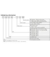 ΕΛΕΓΚΤΗΣ ΘΕΡΜΟΚΡΑΣΙΑΣ ΨΗΦΙΑΚΟΣ 72X72 ALARM 2