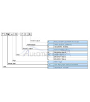 TEMPERATURE CONTROLLER DIGITAL 72X72 24VAC/24-48VDC