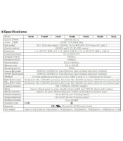 TEMPERATURE CONTROLLER DIGITAL 72X72 24VAC/24-48VDC