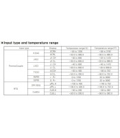 TEMPERATURE CONTROLLER DIGITAL 48X96 24VAC/24-48VDC