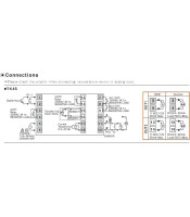 TK4S-14CN ΕΛΕΓΚΤΗΣ ΘΕΡΜΟΚΡΑΣΙΑΣ ΨΗΦΙΑΚΟΣ 48X48 ΡΕΥΜΑΤΟΣ DC-4 20mAΒΙΟΜΗΧΑΝΙΚΑ