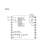 T4L-B3SJ4C ΕΛΕΓΚΤΗΣ ΘΕΡΜΟΚΡΑΣΙΑΣ ΨΗΦΙΑΚΟΣ 96X96 ΠΛΗΚΤΡΟΛΟΓΙΟ SSRΒΙΟΜΗΧΑΝΙΚΑ