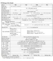 T4L-B3SJ4C ΕΛΕΓΚΤΗΣ ΘΕΡΜΟΚΡΑΣΙΑΣ ΨΗΦΙΑΚΟΣ 96X96 ΠΛΗΚΤΡΟΛΟΓΙΟ SSRΒΙΟΜΗΧΑΝΙΚΑ