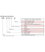 THD-R-C ΕΛΕΓΚΤΗΣ ΘΕΡΜΟΚΡΟΚΡΑΣΙΑΣ/ΥΓΡΑΣΙΑΣ 60X80 ΕΣΩΤΕΡΙΚΟΥ ΧΩΡΟΥΒΙΟΜΗΧΑΝΙΚΑ