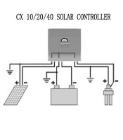 PWM LCD Phocos CX-40-1.2 40Ah 12/24V IP22