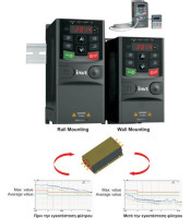 INVERTER ΙΣΧΥΟΣ 1Φ 220V 1.5KW 2 ΕΞΟΔΩΝ 16 ΒΗΜΑΤΩΝ