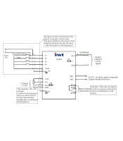 FREQUENCY INVERTER GD20 3PHASE INPUT/OUTPUT 400V 30KW