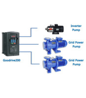 GD20 3PHASE 30KW INVERTER ΙΣΧΥΟΣ 3Φ 400V 30KW 8INΒΙΟΜΗΧΑΝΙΚΑ