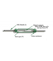 REED SWITCH 10mm ΜΑΓΝΗΤΙΚΟΣ ΔΙΑΚΟΠΤΗΣ 1 ΕΠΑΦΗΣ 10mmΔΙΑΚΟΠΤΕΣ