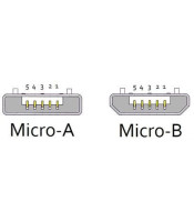 Micro USB connector type B mounted on the cable