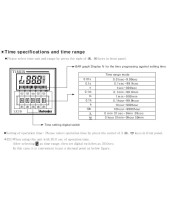 RELAY ΧΡΟΝΙΚΟ ΨΗΦΙΑΚΟ LCD 48X48 10 ΛΕΙΤΟΥΡΓΕΙΩΝ