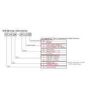 CT6S-1P2 ΜΕΤΡΗΤΗΣ ΧΡΟΝΙΚΟ ΨΗΦΙΑΚΟΣ 48X48 24-60VDCΒΙΟΜΗΧΑΝΙΚΑ