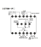 CT6M-1P4 ΜΕΤΡΗΤΗΣ ΧΡΟΝΙΚΟ ΨΗΦΙΑΚΟΣ 72X72 100-240VACΒΙΟΜΗΧΑΝΙΚΑ