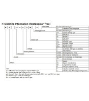 PSN17-5DP ΔΙΑΚΟΠΤΗΣ ΕΠΑΓΩΓΙΚΟΣ DC 3-ΚΑΛΩΔΙΩΝ ΤΕΤΡΑΓΩΝΟΣ PNP 5mmΒΙΟΜΗΧΑΝΙΚΑ