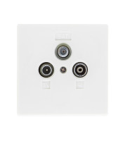 Terminal outlet surface-mounted and recessed TV, RF, SAT