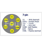 7 Pin Trailer Plug SET