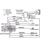 GPS TRACKER TK103B ΣΥΣΚΕΥΗ ΕΝΤΟΠΙΣΜΟΥ ΘΕΣΗΣ GPS - GSM + ALARM + CONTROLGPS TRACKERS