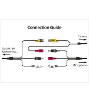 Cable For CCTV Security Camera 20m with audio white