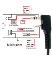 Baofeng външен микрофон с високоговорител за UV-5R