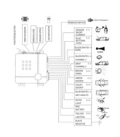 Universal Car Alarm System Auto Central Locking Security Remote System Keyless Entry Remote Control PKE