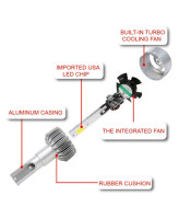 lamp KIT H11 LED 6000K SLIM 3600lm