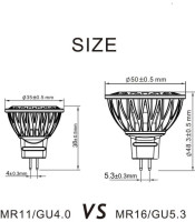 LED LAMP MR16 5W 12V 45X50 480LM 120° 6500K LIGHT