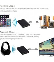 BLUETOOTH ПРЕДАВАТЕЛ И ПРИЕМНИК BLUETOOTH АУДИО АДАПТЕР