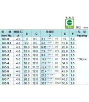 UC-1.5 ΜΙΚΡΑ ΣΤΗΡΙΓΜΑΤΑ ΚΑΛΩΔΙΩΝ φ 7,9mm 100τεμΔΕΜΑΤΙΚΑ - ΣΠΙΡΑΛ - ΒΑΣΕΙΣ