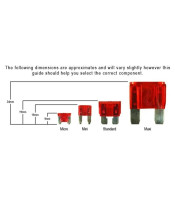 Micro Blade Fuses 10pk