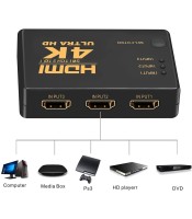 Превключвател HDMI 3 входа 1 изхoд, дистанционно управление