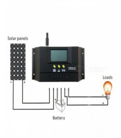 12V/24V 30A Solar Controller PWM LCD Solar Charge Regulator with Load Light and Timer Control Dual USB