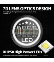 4 inch 50W ROUND ΠΡΟΒΟΛΕΑΣ Led 4\\" ΜΕ ΔΑΚΤΥΛΙΔΙ Halo 50 Watt Cree, 7Dskroutz