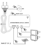 TV ANTENNA AMPLIFIER POWER SUPPLY TV ANTENNA ADAPTERANT AMP