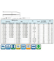 CV-385 BLACK ΔΕΜΑΤΙΚΑ 80 ΤΕΜ CABLE TIES 385X4.8mm ΜΑΥΡΑΔΕΜΑΤΙΚΑ - ΣΠΙΡΑΛ - ΒΑΣΕΙΣ