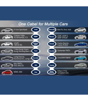 EV Charge Portable EV ChargerEV16