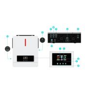 3.6KW solar inverter 24VDC hybrid mppt 3600W pure sine wave, controller 120A