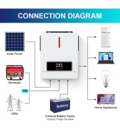 3.6KW solar inverter 24VDC hybrid mppt 3600W pure sine wave, controller 120A