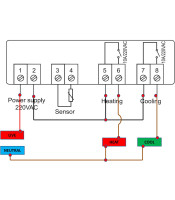 Temperature Controller, Versatile Digital Thermostat With Ntc Probe For