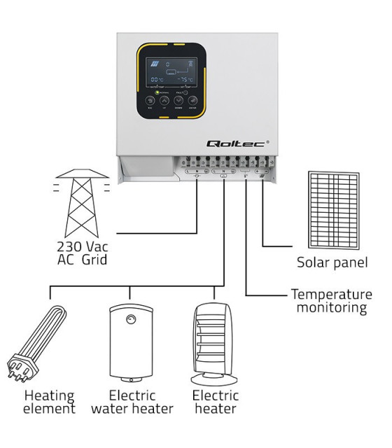 HYBRID INVERTER