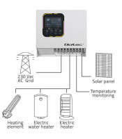 4 kW ΗΛΙΑΚΟΣ ΜΕΤΑΤΡΟΠΕΑΣ BYPASS, ECO Solar Boost, MPPT