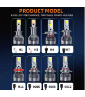 H7 SFIDA V11 130W фар Добро качество двойни медни тръби Автоматична лампа Главна светлина