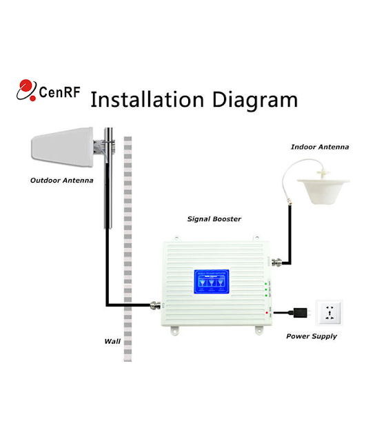 Indoor 2g 5g Signal Booster Gsm 900/1800/2100mhz 3g 4g Repeater