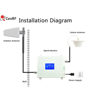 Indoor 2g 5g Signal Booster Gsm 900/1800/2100mhz 3g 4g Repeater