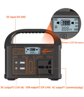 100W Portable Solar Power Station 110V/220V Outdoor Camping Power Bank LED