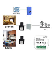 Tuya Smart ZigBee Energy Meter Bidirection 1, 2 Channel with Current Transformer Clamp App Monitor Power 80A