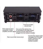 DSP Amplifier for Car Android Radios with 4X60W High Fidelity Power