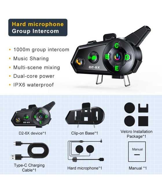 ΑΚΟΥΣΤΙΚΑ BLUETOOTH ΓΙΑ ΚΡΑΝΟΣ