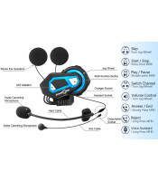 ΑΚΟΥΣΤΙΚΑ BLUETOOTH ΓΙΑ ΚΡΑΝΟΣ